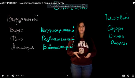 Как вести свой блог в&nbsp;социальных сетях